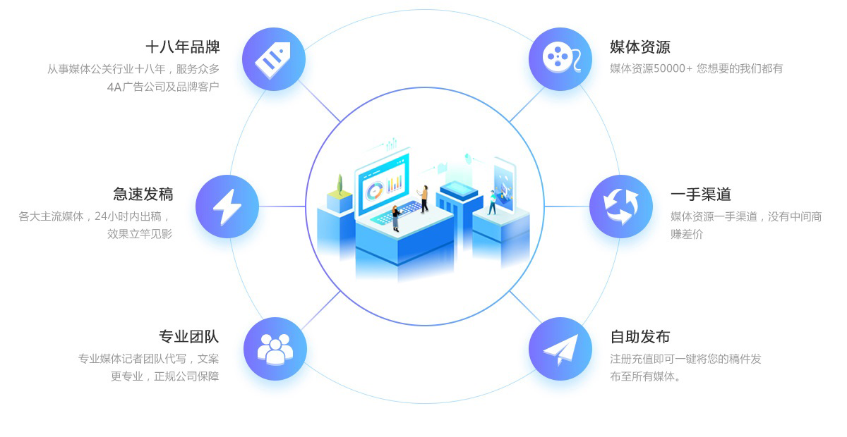 示范网站